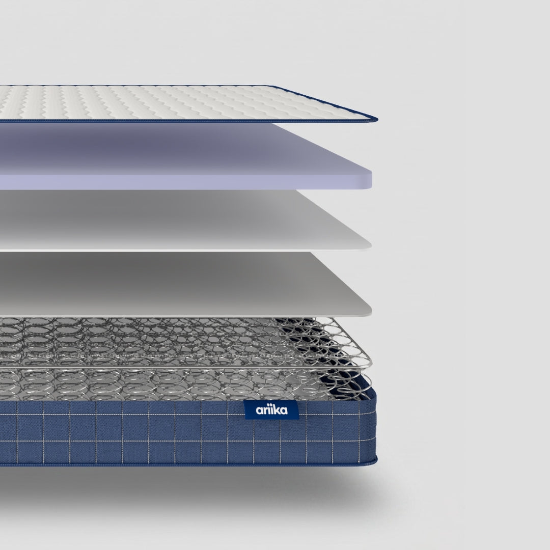 Bonne+ Mattress